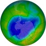 Antarctic Ozone 1987-11-18